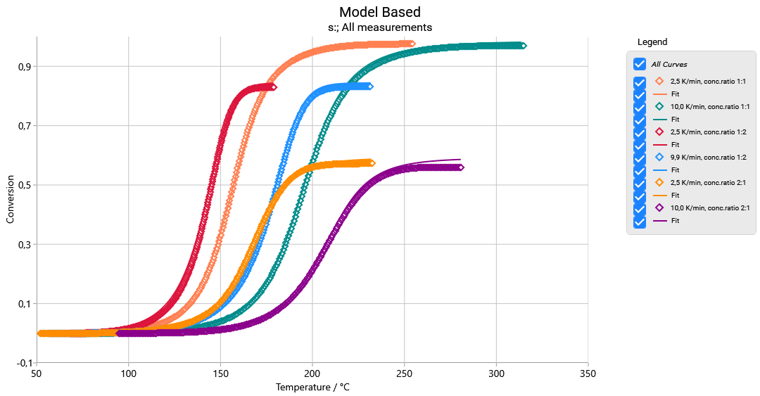 依存と傾倒 依存」からの回復 米国の試み 下 | 心の家路