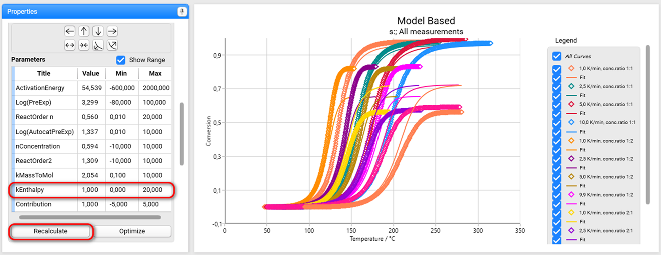 二成分反応のエンタルピーの濃度依存性を追加する方法 - NETZSCH